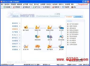 同达工厂管理软件T6工业版 赋能中小型生产企业的全方位解决方案